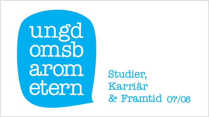 2008 studier, karriär och framtid