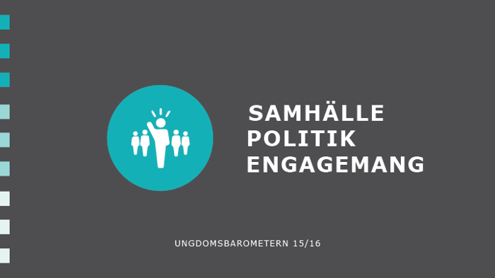 2016 Samhälle politik engagemang