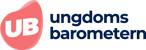 Ungdomsbarometerns logotyp