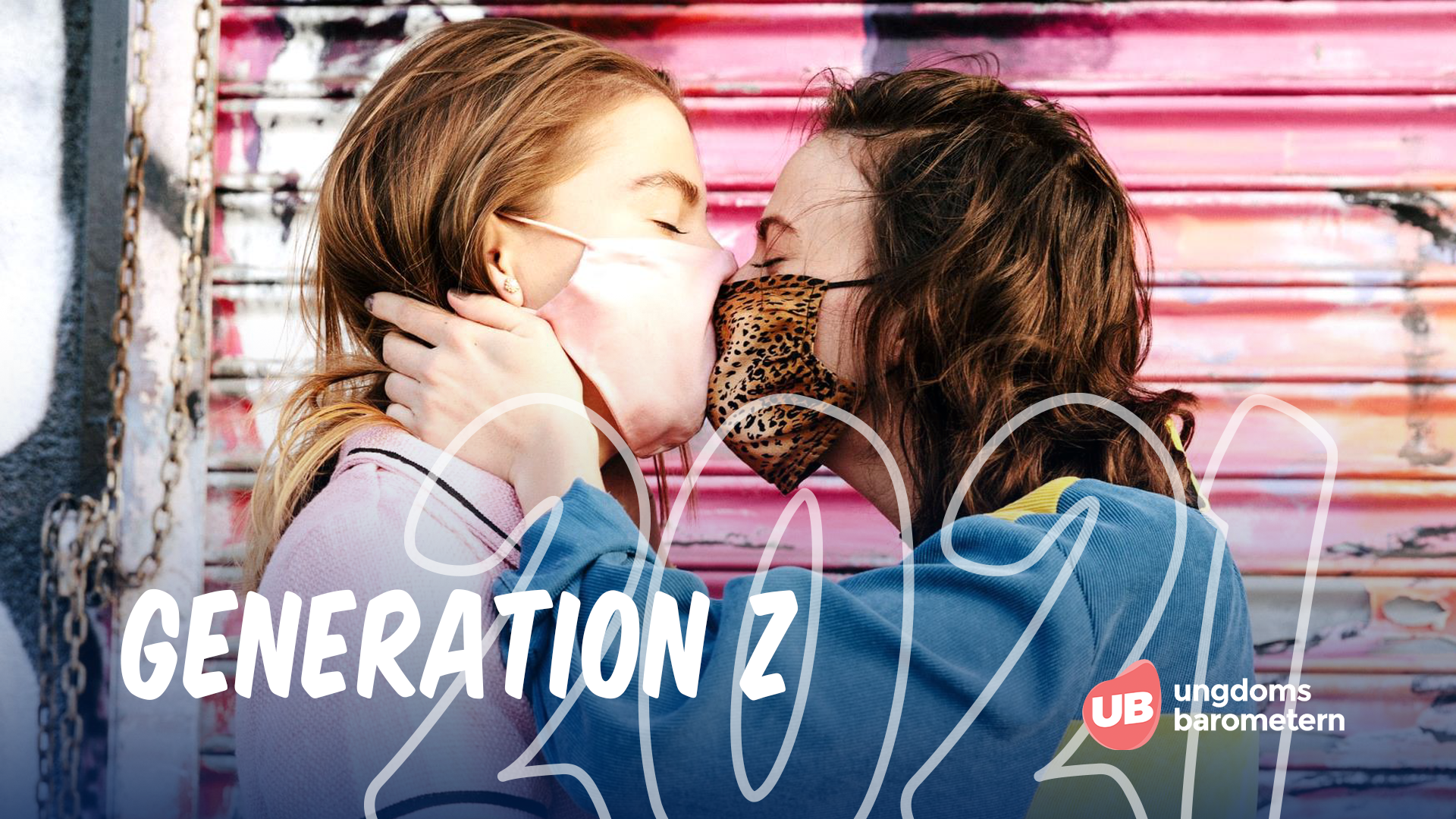 Rapportsläpp: Generation z | 2021